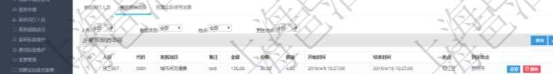 項(xiàng)目管理軟件財(cái)務(wù)管理模塊差旅申請(qǐng)明細(xì)查詢(xún)還可以關(guān)聯(lián)查詢(xún)更多相關(guān)資料，比如差旅報(bào)銷(xiāo)項(xiàng)目：人員、代碼、差旅項(xiàng)目、備注、金額、價(jià)格、數(shù)量、開(kāi)始時(shí)間、結(jié)束時(shí)間、地點(diǎn)、到達(dá)地點(diǎn)。