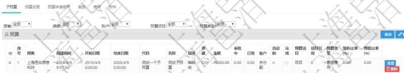 項(xiàng)目管理軟件財(cái)務(wù)管理模塊預(yù)算維護(hù)明細(xì)查詢還可以關(guān)聯(lián)查詢更多相關(guān)資料，比如子預(yù)算：子預(yù)算名稱、預(yù)算代碼、預(yù)算金額、貨幣單、開始日期、結(jié)束日期、描述、審批中預(yù)算、已用預(yù)算、是否完成、預(yù)算類型、父預(yù)算、序號(hào)、創(chuàng)建時(shí)間、賬戶、是否激活、預(yù)算項(xiàng)目、項(xiàng)目引用、警報(bào)比率、預(yù)警比率。