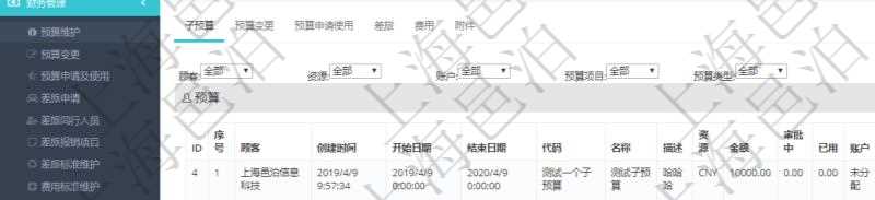 項目管理軟件財務(wù)管理模塊預(yù)算維護(hù)明細(xì)查詢還可以關(guān)聯(lián)查詢更多相關(guān)資料，比如子預(yù)算：子預(yù)算名稱、預(yù)算代碼、預(yù)算金額、貨幣單、開始日期、結(jié)束日期、描述、審批中預(yù)算、已用預(yù)算、是否完成、預(yù)算類型、父預(yù)算、序號、創(chuàng)建時間、賬戶、是否激活、預(yù)算項目、項目引用、警報比率、預(yù)警比率。