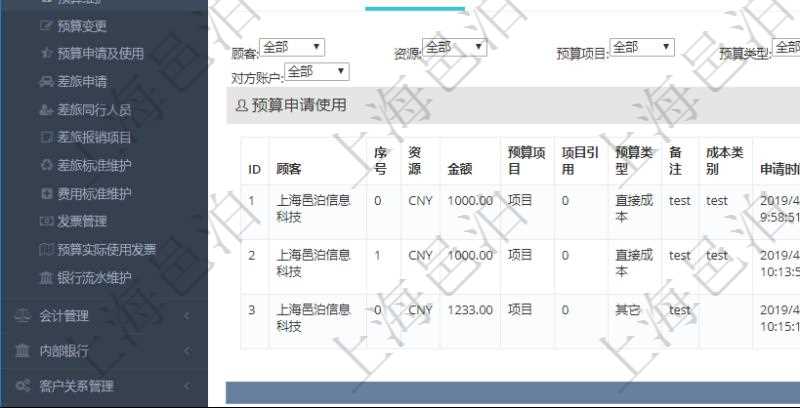 項目管理軟件財務管理模塊預算維護明細查詢還可以關聯(lián)查詢更多相關資料，比如預算申請使用：序號、貨幣單位、申請金額、預算項目、項目引用、預算類型、備注、成本類別、申請時間、生效時間、申請用戶、審批用戶、申請目的、目的引用、已提交、審批通過、已劃款、賬戶、對方賬戶。
