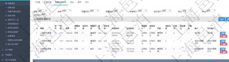 項目管理軟件財務管理模塊預算維護明細查詢還可以關聯(lián)查詢更多相關資料，比如預算申請使用：序號、貨幣單位、申請金額、預算項目、項目引用、預算類型、備注、成本類別、申請時間、生效時間、申請用戶、審批用戶、申請目的、目的引用、已提交、審批通過、已劃款、賬戶、對方賬戶。