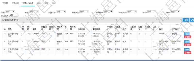 項目管理軟件財務管理模塊預算維護明細查詢還可以關聯(lián)查詢更多相關資料，比如預算申請使用：序號、貨幣單位、申請金額、預算項目、項目引用、預算類型、備注、成本類別、申請時間、生效時間、申請用戶、審批用戶、申請目的、目的引用、已提交、審批通過、已劃款、賬戶、對方賬戶。