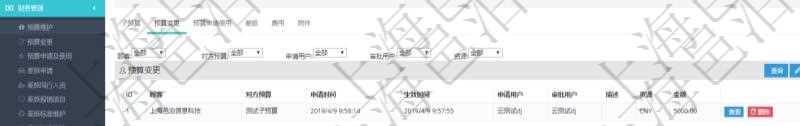 項目管理軟件財務管理模塊預算維護明細查詢還可以關聯(lián)查詢更多相關資料，比如預算變更：對方預算、申請時間、生效時間、申請用戶、審批用戶、描述、貨幣單位、金額。