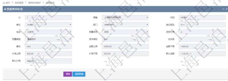 項(xiàng)目管理軟件財(cái)務(wù)管理系統(tǒng)費(fèi)用標(biāo)準(zhǔn)查詢列表返回費(fèi)用標(biāo)準(zhǔn)代碼、單位、部門、崗位級(jí)別、地點(diǎn)、預(yù)算項(xiàng)目、項(xiàng)目引用、預(yù)算類型、成本類別、優(yōu)先級(jí)、備注、金額上限、金額下限、價(jià)格上限、價(jià)格下限、默認(rèn)金額、默認(rèn)價(jià)格。