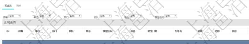 在項目管理軟件房地產(chǎn)管理系統(tǒng)查詢房屋設(shè)施明細除了返回基本設(shè)施配置信息外，還會返回關(guān)聯(lián)的現(xiàn)金流列表：單位、部門、團隊、物業(yè)、房屋空間、序號、發(fā)生日期、對手方、金額、名稱、描述、備注。