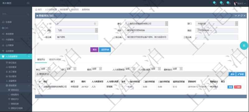 在項目管理軟件里，人力資源管理模塊可以查詢績效項目明細信息，比如：單位、部門、團隊、名稱、描述、一級分類、二級分類、三級分類等。