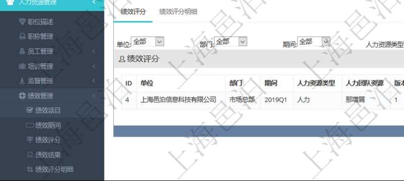 在項(xiàng)目管理軟件里，人力資源管理模塊可以查詢績(jī)效項(xiàng)目明細(xì)信息，比如：?jiǎn)挝?、部門、團(tuán)隊(duì)、名稱、描述、一級(jí)分類、二級(jí)分類、三級(jí)分類等。