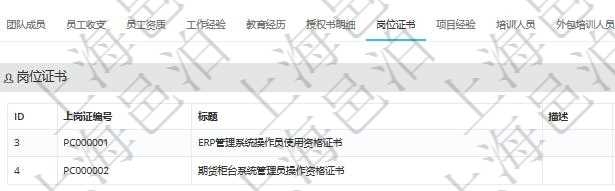 項(xiàng)目管理軟件人力資源管理模塊員工基本信息資料明細(xì)查詢還可以關(guān)聯(lián)查詢更多相關(guān)資料，比如上崗證編號、標(biāo)題、描述、生效日期、終止日期等。