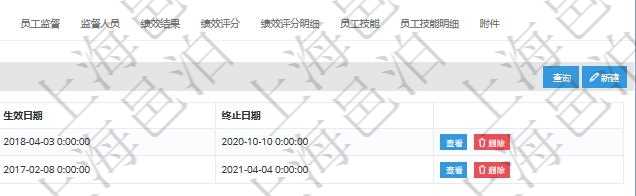 項(xiàng)目管理軟件人力資源管理模塊員工基本信息資料明細(xì)查詢還可以關(guān)聯(lián)查詢更多相關(guān)資料，比如上崗證編號(hào)、標(biāo)題、描述、生效日期、終止日期等。