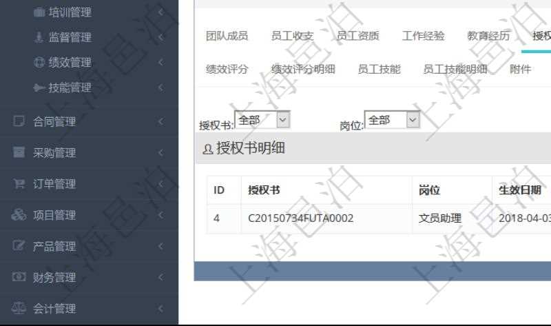 項(xiàng)目管理軟件人力資源管理模塊員工基本信息資料明細(xì)查詢還可以關(guān)聯(lián)查詢更多相關(guān)資料，比如授權(quán)書：授權(quán)書、人員、崗位、生效日期、終止日期及授權(quán)內(nèi)容等。