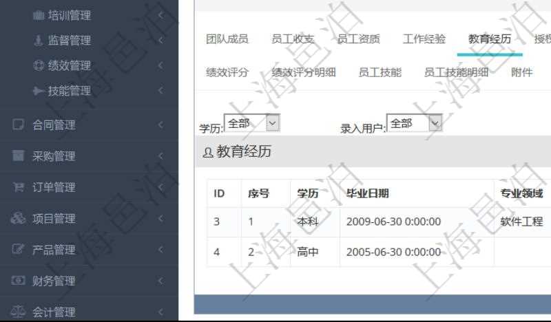 項(xiàng)目管理軟件人力資源管理模塊員工基本信息資料明細(xì)查詢還可以關(guān)聯(lián)查詢更多相關(guān)資料，比如員工教育經(jīng)歷：序號(hào)、學(xué)歷、畢業(yè)日期、專業(yè)領(lǐng)域、院校、錄入時(shí)間、錄入用戶等。