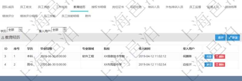 項(xiàng)目管理軟件人力資源管理模塊員工基本信息資料明細(xì)查詢還可以關(guān)聯(lián)查詢更多相關(guān)資料，比如員工教育經(jīng)歷：序號(hào)、學(xué)歷、畢業(yè)日期、專業(yè)領(lǐng)域、院校、錄入時(shí)間、錄入用戶等。