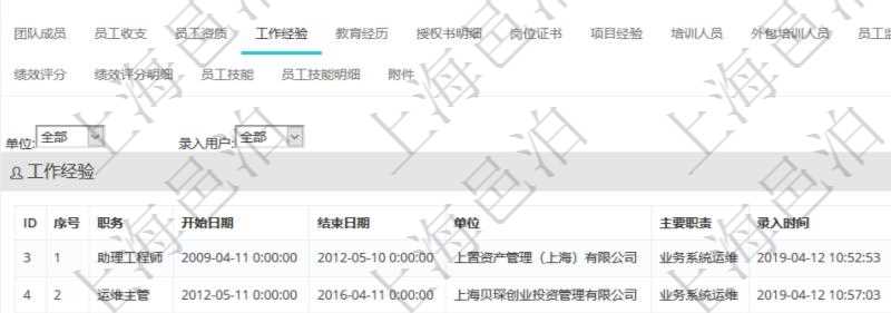 項目管理軟件人力資源管理模塊員工基本信息資料明細查詢還可以關聯(lián)查詢更多相關資料，比如員工工作經驗信息：職務、開始日期、結束日期、單位、主要職責、錄入時間、錄入用戶等。