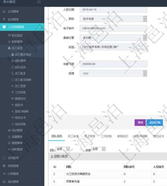 項(xiàng)目管理軟件人力資源管理模塊員工基本信息資料明細(xì)查詢還可以關(guān)聯(lián)查詢更多相關(guān)資料，比如團(tuán)隊(duì)成員子頁面可以返回員工在不同團(tuán)隊(duì)的信息，比如：團(tuán)隊(duì)名稱、團(tuán)隊(duì)序號(hào)、人員序號(hào)、職責(zé)、年成本下限、年成本上限、年成本、貨幣單位資源等。