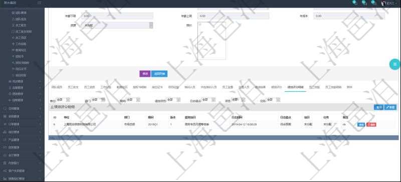 項目管理軟件人力資源管理模塊員工基本信息資料明細(xì)查詢還可以關(guān)聯(lián)查詢更多相關(guān)資料，比如績效評分明細(xì)：單位、部門、期間、版本、績效項目、日志時間、日志績點、項目、任務(wù)。