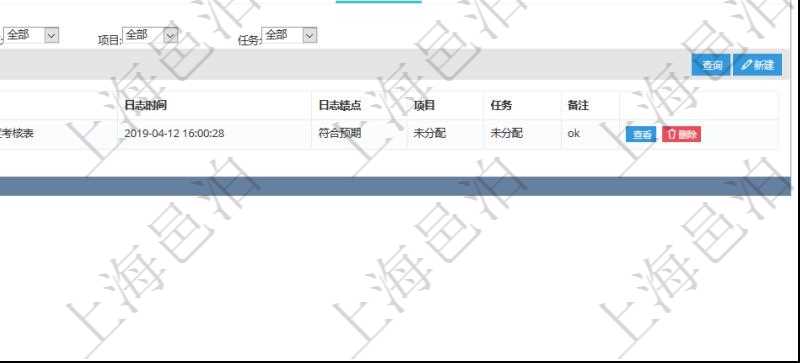 項(xiàng)目管理軟件人力資源管理模塊員工基本信息資料明細(xì)查詢還可以關(guān)聯(lián)查詢更多相關(guān)資料，比如績(jī)效評(píng)分明細(xì)：?jiǎn)挝?、部門、期間、版本、績(jī)效項(xiàng)目、日志時(shí)間、日志績(jī)點(diǎn)、項(xiàng)目、任務(wù)。
