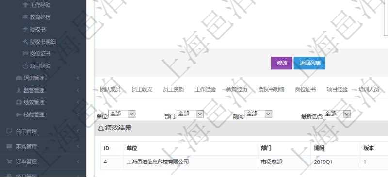 項目管理軟件人力資源管理模塊員工基本信息資料明細查詢還可以關(guān)聯(lián)查詢更多相關(guān)資料，比如績效結(jié)果：單位、部門、期間、版本、更新時間、最新績點、最新原始績點、備注等。