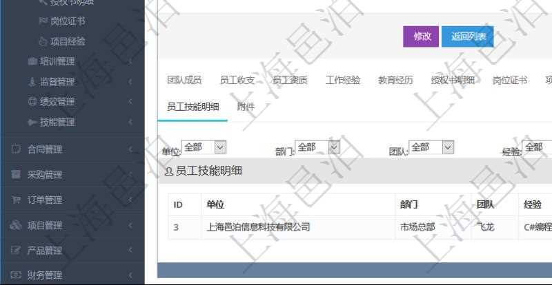 項(xiàng)目管理軟件人力資源管理模塊員工基本信息資料明細(xì)查詢還可以關(guān)聯(lián)查詢更多相關(guān)資料，比如員工技能明細(xì)：?jiǎn)挝弧⒉块T(mén)、團(tuán)隊(duì)、經(jīng)驗(yàn)、日志時(shí)間、月數(shù)、項(xiàng)目、任務(wù)、備注等。