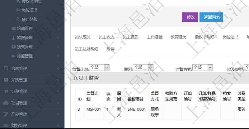 項目管理軟件人力資源管理模塊員工基本信息資料明細(xì)查詢還可以關(guān)聯(lián)查詢更多相關(guān)資料，比如監(jiān)督計劃、項次、原因、監(jiān)督項目、監(jiān)督方式、檢驗方法規(guī)范、訂單編號、訂單樣品檔案編號、檔案編號、設(shè)計類型、涉及ID、地點、描述、發(fā)現(xiàn)、改善建議、培訓(xùn)需求、監(jiān)督員、開始日期、結(jié)束日期、監(jiān)督依據(jù)、監(jiān)督頻次、備注及完成狀態(tài)等。
