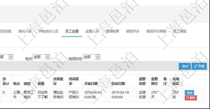 項目管理軟件人力資源管理模塊員工基本信息資料明細查詢還可以關(guān)聯(lián)查詢更多相關(guān)資料，比如監(jiān)督計劃、項次、原因、監(jiān)督項目、監(jiān)督方式、檢驗方法規(guī)范、訂單編號、訂單樣品檔案編號、檔案編號、設(shè)計類型、涉及ID、地點、描述、發(fā)現(xiàn)、改善建議、培訓(xùn)需求、監(jiān)督員、開始日期、結(jié)束日期、監(jiān)督依據(jù)、監(jiān)督頻次、備注及完成狀態(tài)等。