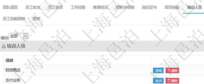 項目管理軟件人力資源管理模塊員工基本信息資料明細查詢還可以關聯(lián)查詢更多相關資料，比如參加過的培訓。