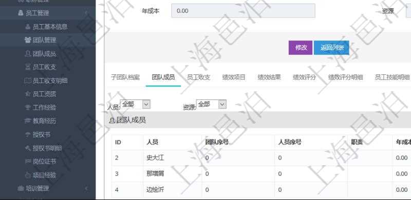 項目管理軟件人力資源管理系統(tǒng)可以通過團隊明細子頁面查詢得到該團隊的團隊成員信息，比如：人員姓名、團隊序號、人員序號、職責(zé)、年成本下限、年成本上限、年成本、貨幣單位資源。