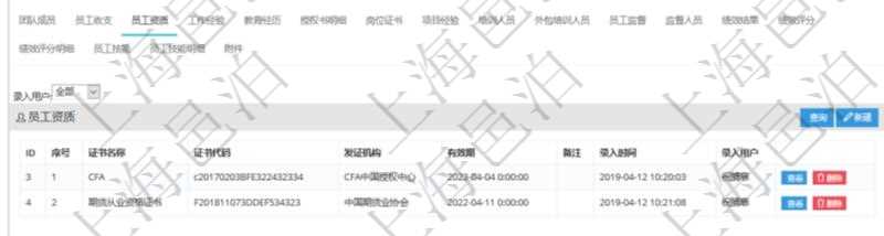 項目管理軟件人力資源管理模塊員工基本信息資料明細查詢還可以關聯(lián)查詢更多相關資料，比如員工資質。對于程式化的復雜業(yè)務操作，合理使用員工資質管理可以降低操作風險。員工資質信息包括證書名稱、證書代碼、發(fā)證機構、有效期、備注、錄入用戶。