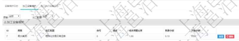在項目管理軟件MES生產(chǎn)制造管理系統(tǒng)查看設(shè)備維護(hù)信息時返回設(shè)備信息。同時返回關(guān)聯(lián)的加工設(shè)備維護(hù)信息：加工配置、序號、描述、成本調(diào)整比率、耗費(fèi)小時、開始小時。