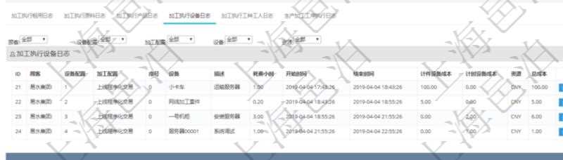 在項目管理軟件MES生產(chǎn)制造管理系統(tǒng)查詢加工執(zhí)行日志信息時，還返回了關(guān)聯(lián)的加工執(zhí)行設(shè)備日志：設(shè)備配置、加工配置、序號、設(shè)備、描述、耗費小時、開始時間、結(jié)束時間、計件設(shè)備成本、計時設(shè)備成本、資源、貨幣單位、總成本。