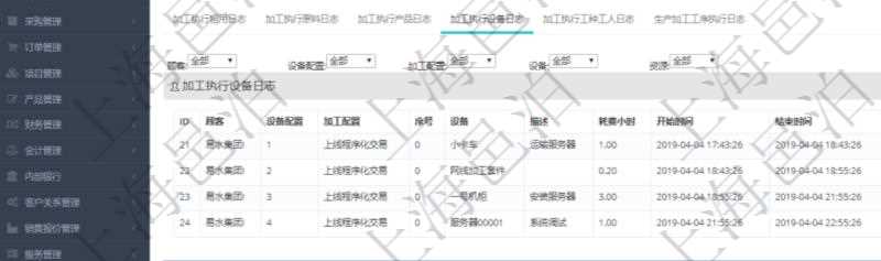 在項目管理軟件MES生產(chǎn)制造管理系統(tǒng)查詢加工執(zhí)行日志信息時，還返回了關聯(lián)的加工執(zhí)行設備日志：設備配置、加工配置、序號、設備、描述、耗費小時、開始時間、結束時間、計件設備成本、計時設備成本、資源、貨幣單位、總成本。
