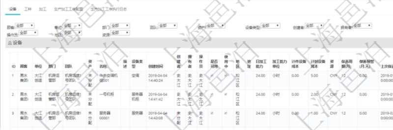 在項目管理軟件MES生產(chǎn)制造管理系統(tǒng)查看工廠信息時除了返回工廠信息，同時返回關(guān)聯(lián)的設(shè)備明細(xì)列表：單位、部門、團隊、工廠、資產(chǎn)、名稱、描述、設(shè)備類型、創(chuàng)建時間、創(chuàng)建者、擁有者、操作員、是否可用標(biāo)志、使用中標(biāo)志、地區(qū)、地址、日加工能力、加工能力單位、計件設(shè)備成本、計時設(shè)備成本、資源、貨幣單位、保養(yǎng)周期、保養(yǎng)預(yù)警、上次保養(yǎng)日期。