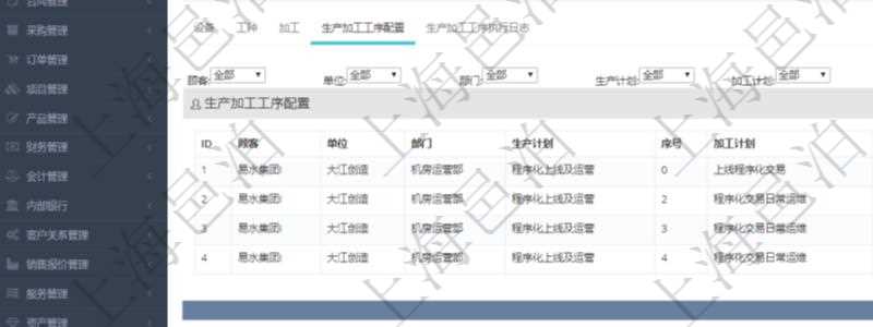 在項目管理軟件MES生產(chǎn)制造管理系統(tǒng)查看工廠信息時除了返回工廠信息，同時返回關(guān)聯(lián)的生產(chǎn)加工工序配置：單位、部門、生產(chǎn)計劃、序號、加工計劃、前置項目、后續(xù)項目、最早開始日、最早結(jié)束日。