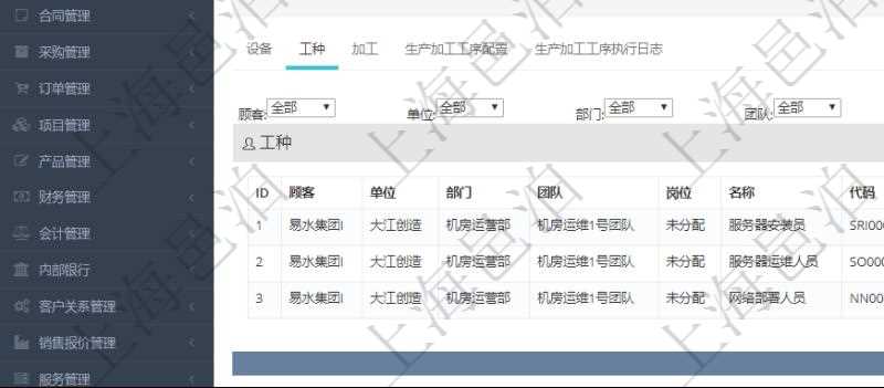 在項(xiàng)目管理軟件MES生產(chǎn)制造管理系統(tǒng)查看工廠信息時(shí)除了返回工廠信息，同時(shí)返回關(guān)聯(lián)的工種信息：?jiǎn)挝?、部門、團(tuán)隊(duì)、崗位、名稱、代碼、描述、級(jí)別、地點(diǎn)、地址、計(jì)件人力成本呢、計(jì)時(shí)人力成本、計(jì)件工種成本、計(jì)時(shí)工種成本、資源、貨幣單位。