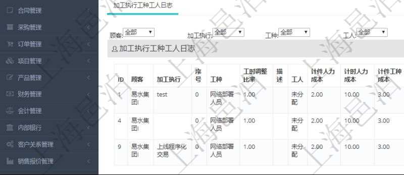 在項(xiàng)目管理軟件MES生產(chǎn)制造管理系統(tǒng)查詢加工工種維護(hù)信息時(shí)，還返回了關(guān)聯(lián)的加工執(zhí)行工種工人日志：加工執(zhí)行、序號(hào)、工種、工時(shí)調(diào)整比率、描述、工人、計(jì)件人力成本、計(jì)時(shí)人力成本、計(jì)件工種成本、計(jì)時(shí)工種成本、資源、貨幣單位、工時(shí)、備注、日志類型、創(chuàng)建時(shí)間、記錄時(shí)間、開始時(shí)間、結(jié)束時(shí)間、錄入用戶、總成本。
