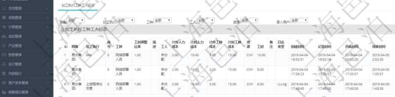 在項(xiàng)目管理軟件MES生產(chǎn)制造管理系統(tǒng)查詢加工工種維護(hù)信息時，還返回了關(guān)聯(lián)的加工執(zhí)行工種工人日志：加工執(zhí)行、序號、工種、工時調(diào)整比率、描述、工人、計件人力成本、計時人力成本、計件工種成本、計時工種成本、資源、貨幣單位、工時、備注、日志類型、創(chuàng)建時間、記錄時間、開始時間、結(jié)束時間、錄入用戶、總成本。