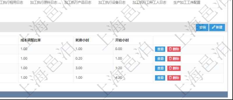 在項(xiàng)目管理軟件MES生產(chǎn)制造管理系統(tǒng)查詢加工明細(xì)信息時(shí)，還返回了關(guān)聯(lián)的加工設(shè)備配置：序號(hào)、設(shè)備、描述、成本調(diào)整比率、耗費(fèi)小時(shí)、開始小時(shí)。