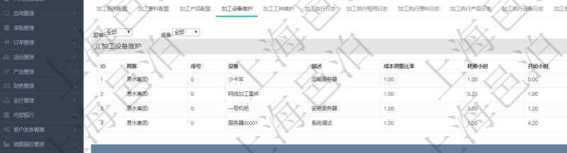 在項目管理軟件MES生產制造管理系統(tǒng)查詢加工明細信息時，還返回了關聯(lián)的加工設備配置：序號、設備、描述、成本調整比率、耗費小時、開始小時。