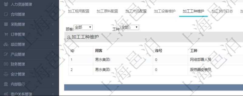 在項(xiàng)目管理軟件MES生產(chǎn)制造管理系統(tǒng)查詢加工明細(xì)信息時(shí)，還返回了關(guān)聯(lián)的加工工種維護(hù)：序號、工種、工時(shí)調(diào)整比率、描述。