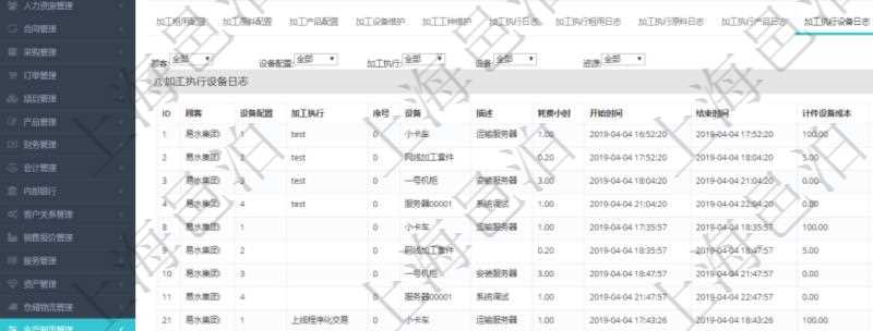 在項目管理軟件MES生產(chǎn)制造管理系統(tǒng)查詢加工明細信息時，還返回了關(guān)聯(lián)的加工執(zhí)行設(shè)備日志：設(shè)備配置、加工執(zhí)行、序號、設(shè)備、描述、耗費小時、開始時間、結(jié)束時間、計件設(shè)備成本、計時設(shè)備成本、資源、貨幣單位、總成本。