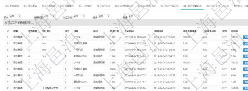 在項目管理軟件MES生產(chǎn)制造管理系統(tǒng)查詢加工明細信息時，還返回了關(guān)聯(lián)的加工執(zhí)行設(shè)備日志：設(shè)備配置、加工執(zhí)行、序號、設(shè)備、描述、耗費小時、開始時間、結(jié)束時間、計件設(shè)備成本、計時設(shè)備成本、資源、貨幣單位、總成本。
