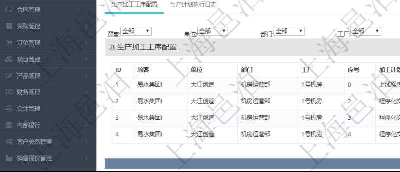 在項(xiàng)目管理軟件MES生產(chǎn)制造管理系統(tǒng)中查詢(xún)生產(chǎn)計(jì)劃明細(xì)返回單位、部門(mén)、名稱(chēng)、代碼、描述、周期天數(shù)。同時(shí)還會(huì)返回生產(chǎn)加工工序配置明細(xì)：?jiǎn)挝?、部門(mén)、工廠、序號(hào)、加工計(jì)劃、前置項(xiàng)目、后續(xù)項(xiàng)目、最早開(kāi)始日、最早結(jié)束日。