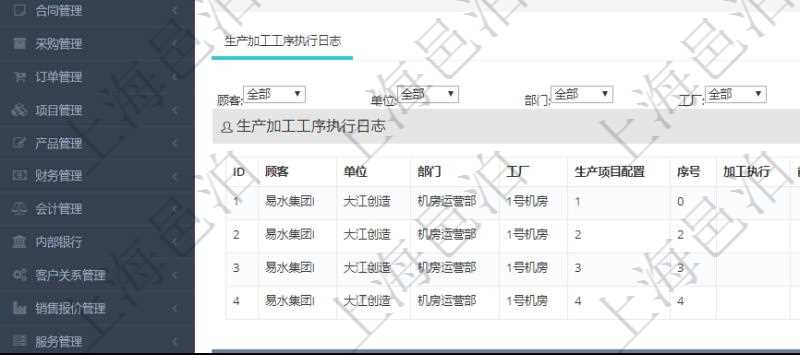 在項(xiàng)目管理軟件MES生產(chǎn)制造管理系統(tǒng)中查詢生產(chǎn)計(jì)劃執(zhí)行日志明細(xì)信息還會(huì)返回生產(chǎn)加工工序執(zhí)行日志明細(xì)：?jiǎn)挝?、部門、工廠、生產(chǎn)項(xiàng)目配置、序號(hào)、加工執(zhí)行、前置加工執(zhí)行、后續(xù)加工執(zhí)行、開始時(shí)間、結(jié)束時(shí)間、生產(chǎn)狀態(tài)、生產(chǎn)描述。