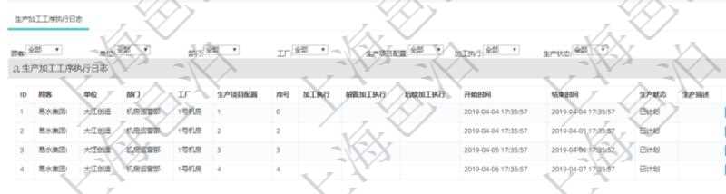 在項目管理軟件MES生產(chǎn)制造管理系統(tǒng)中查詢生產(chǎn)計劃執(zhí)行日志明細(xì)信息還會返回生產(chǎn)加工工序執(zhí)行日志明細(xì)：單位、部門、工廠、生產(chǎn)項目配置、序號、加工執(zhí)行、前置加工執(zhí)行、后續(xù)加工執(zhí)行、開始時間、結(jié)束時間、生產(chǎn)狀態(tài)、生產(chǎn)描述。