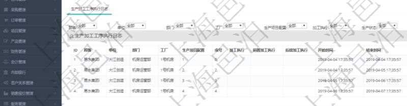 在項(xiàng)目管理軟件MES生產(chǎn)制造管理系統(tǒng)中查詢生產(chǎn)計(jì)劃執(zhí)行日志明細(xì)信息還會(huì)返回生產(chǎn)加工工序執(zhí)行日志明細(xì)：單位、部門、工廠、生產(chǎn)項(xiàng)目配置、序號(hào)、加工執(zhí)行、前置加工執(zhí)行、后續(xù)加工執(zhí)行、開始時(shí)間、結(jié)束時(shí)間、生產(chǎn)狀態(tài)、生產(chǎn)描述。