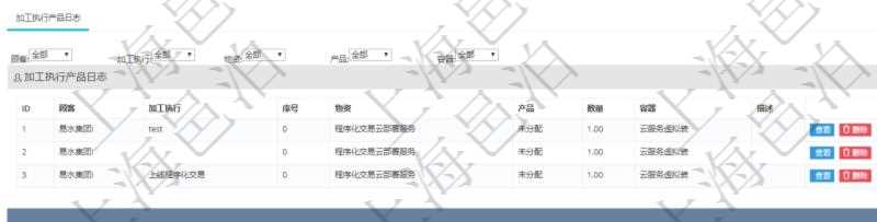 在項目管理軟件MES生產(chǎn)制造管理系統(tǒng)查詢加工產(chǎn)品配置信息時，還返回了關(guān)聯(lián)的加工執(zhí)行產(chǎn)品日志：加工執(zhí)行、序號、物資、產(chǎn)品、數(shù)量、容器、描述。