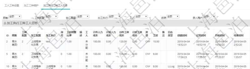 在項(xiàng)目管理軟件MES生產(chǎn)制造管理系統(tǒng)查詢(xún)工種明細(xì)信息的時(shí)候，還會(huì)返回關(guān)聯(lián)的加工執(zhí)行工種工人日志：工種配置、加工配置、加工執(zhí)行、序號(hào)、工時(shí)調(diào)整比率、描述、工人、計(jì)件人力成本、計(jì)時(shí)人力成本、計(jì)件工種成本、資源、貨幣單位、工時(shí)、備注、日志類(lèi)型、創(chuàng)建時(shí)間、記錄時(shí)間、開(kāi)始時(shí)間、結(jié)束時(shí)間、錄入用戶(hù)、總成本。
