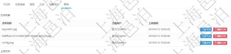 項(xiàng)目管理軟件項(xiàng)目管理模塊任務(wù)維護(hù)明細(xì)查詢還可以關(guān)聯(lián)查詢更多相關(guān)資料，比如任務(wù)附件文檔資料，可以上傳和下載文檔，查看文檔信息：文件名稱、上傳用戶、上傳時(shí)間。