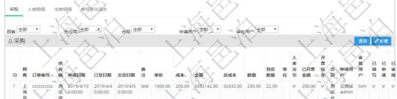 項(xiàng)目管理軟件采購(gòu)管理模塊原料明細(xì)查詢還可以關(guān)聯(lián)查詢更多相關(guān)資料，比如原料的所有采購(gòu)信息：訂單編號(hào)、供應(yīng)商、申請(qǐng)日期、訂貨日期、交貨日期、備注、單價(jià)、成本、金額、總成本、數(shù)量、到貨數(shù)量、單位、入庫(kù)完畢、已開票金額、開票完畢、合同、申請(qǐng)用戶、審批用戶、已填寫、已申請(qǐng)、已審批。