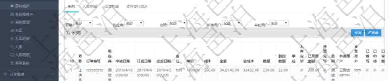 項目管理軟件采購管理模塊原料明細查詢還可以關聯(lián)查詢更多相關資料，比如原料的所有采購信息：訂單編號、供應商、申請日期、訂貨日期、交貨日期、備注、單價、成本、金額、總成本、數(shù)量、到貨數(shù)量、單位、入庫完畢、已開票金額、開票完畢、合同、申請用戶、審批用戶、已填寫、已申請、已審批。