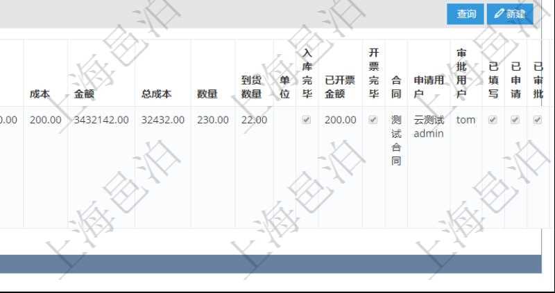 項目管理軟件采購管理模塊原料明細查詢還可以關(guān)聯(lián)查詢更多相關(guān)資料，比如原料的所有采購信息：訂單編號、供應(yīng)商、申請日期、訂貨日期、交貨日期、備注、單價、成本、金額、總成本、數(shù)量、到貨數(shù)量、單位、入庫完畢、已開票金額、開票完畢、合同、申請用戶、審批用戶、已填寫、已申請、已審批。
